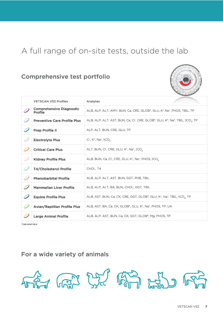 Abaxis VetScan VS2 (2014+ Version) - Image 5
